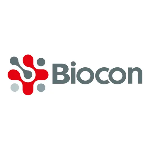 BIOCON