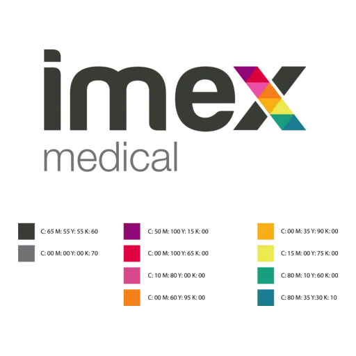 IMEX MEDICAL